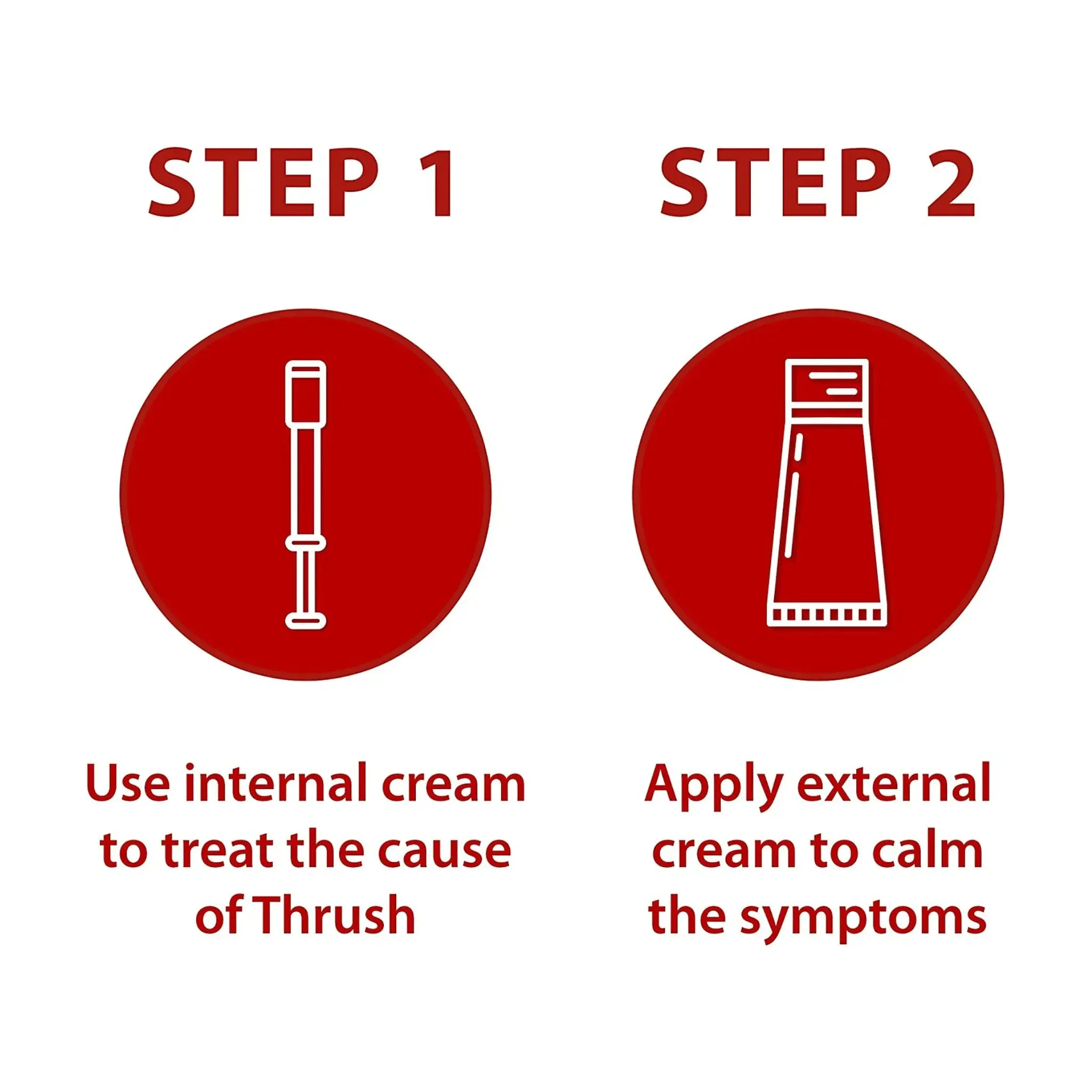Canesten Thrush Combi Internal & External Creams for Thrush Treatment