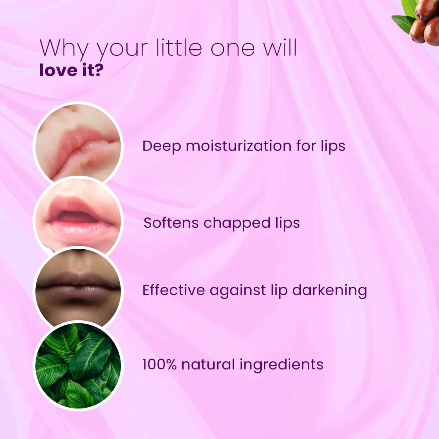 Natural Lip & Skincare Combo for Kids | Natural Lip Balm for Soft Lips| Nourishing Baby Lotion for Nourished Skin | 0-15 Years